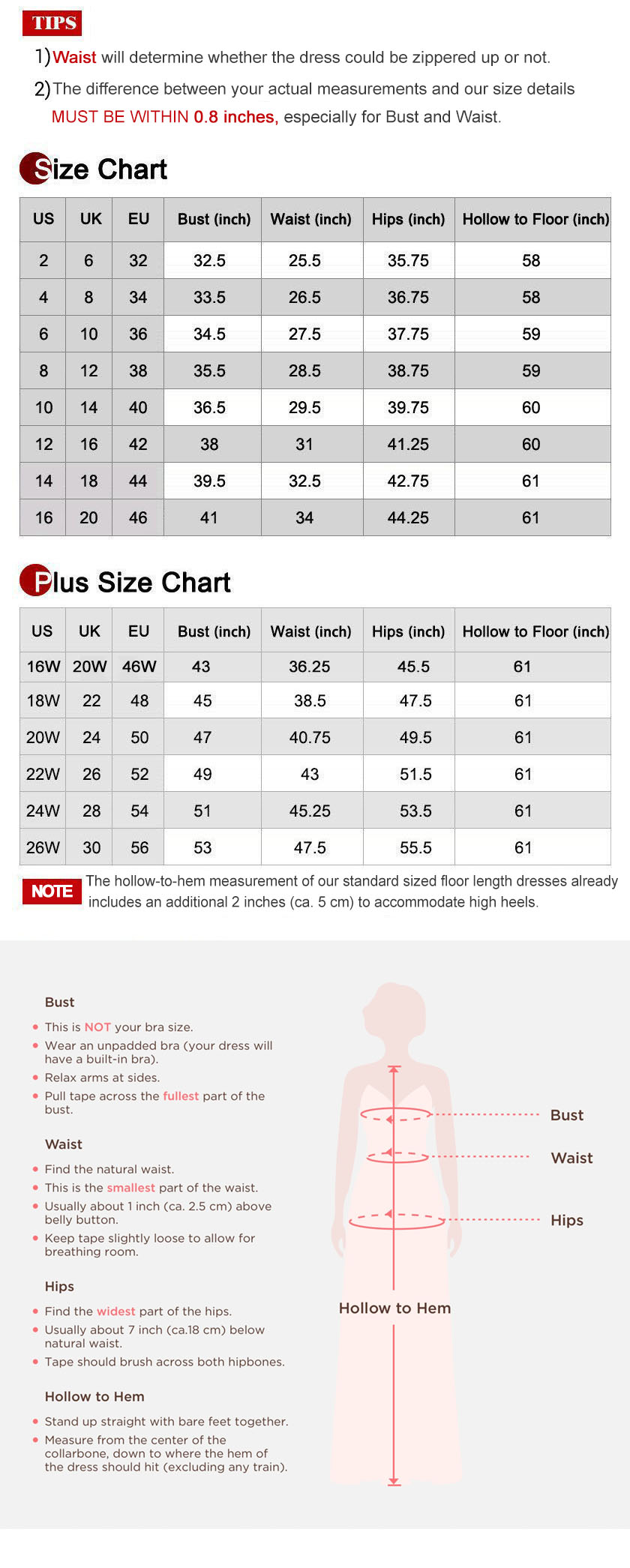 Measuring Guide